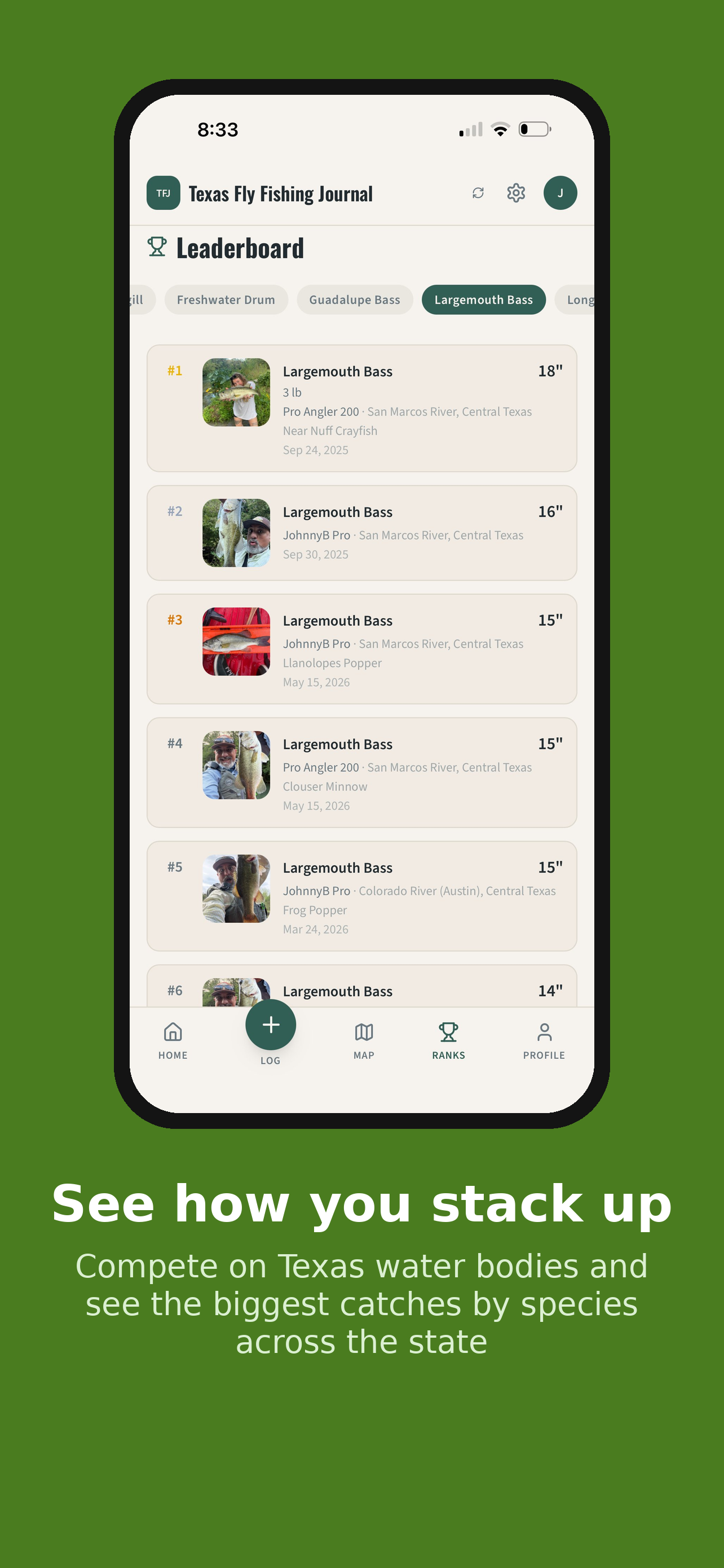 Species leaderboard
